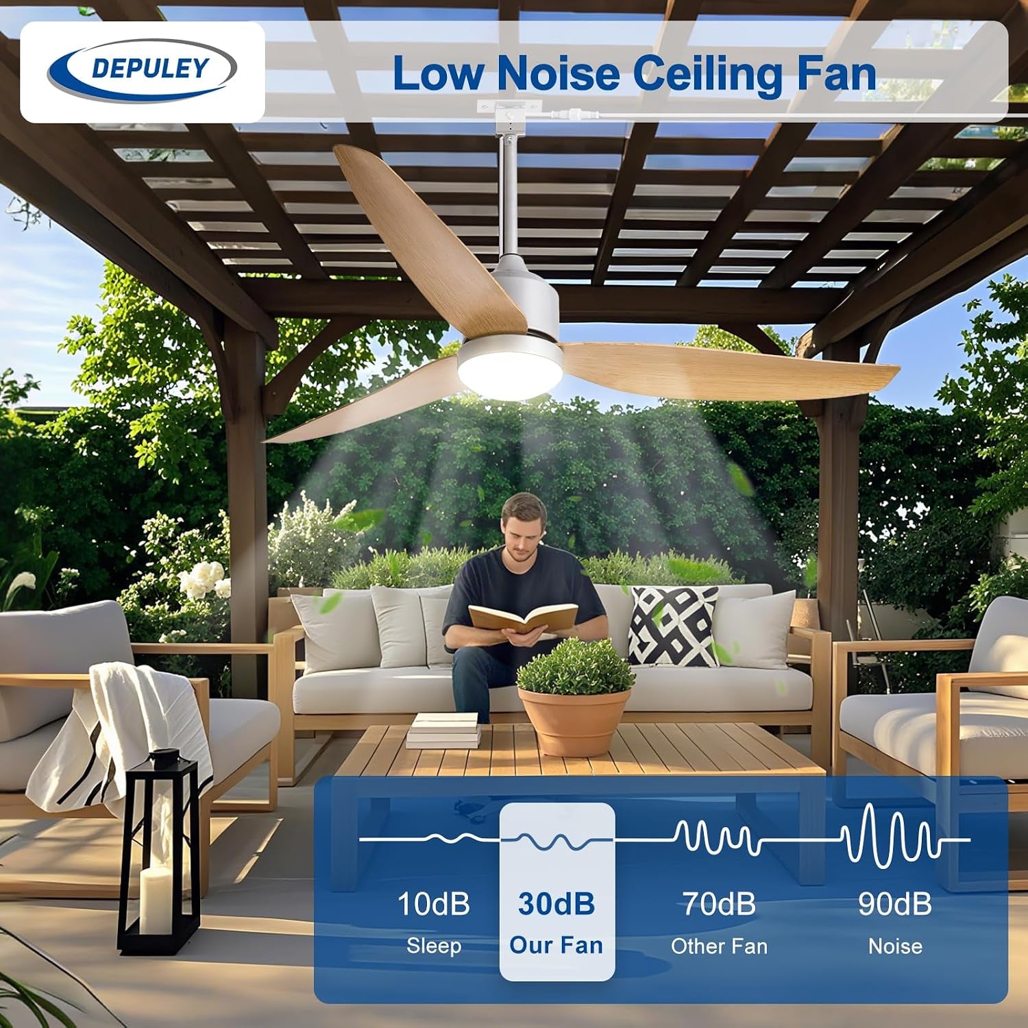 Outdoor Ceiling Fans with Lights: 52-Inch outside Waterproof Plug-In Ceiling Fan with Light and Remote Control - 3-Blade Hanging Gazebo Outdoor Fans for Patios 6 Speeds Reversible - Wood