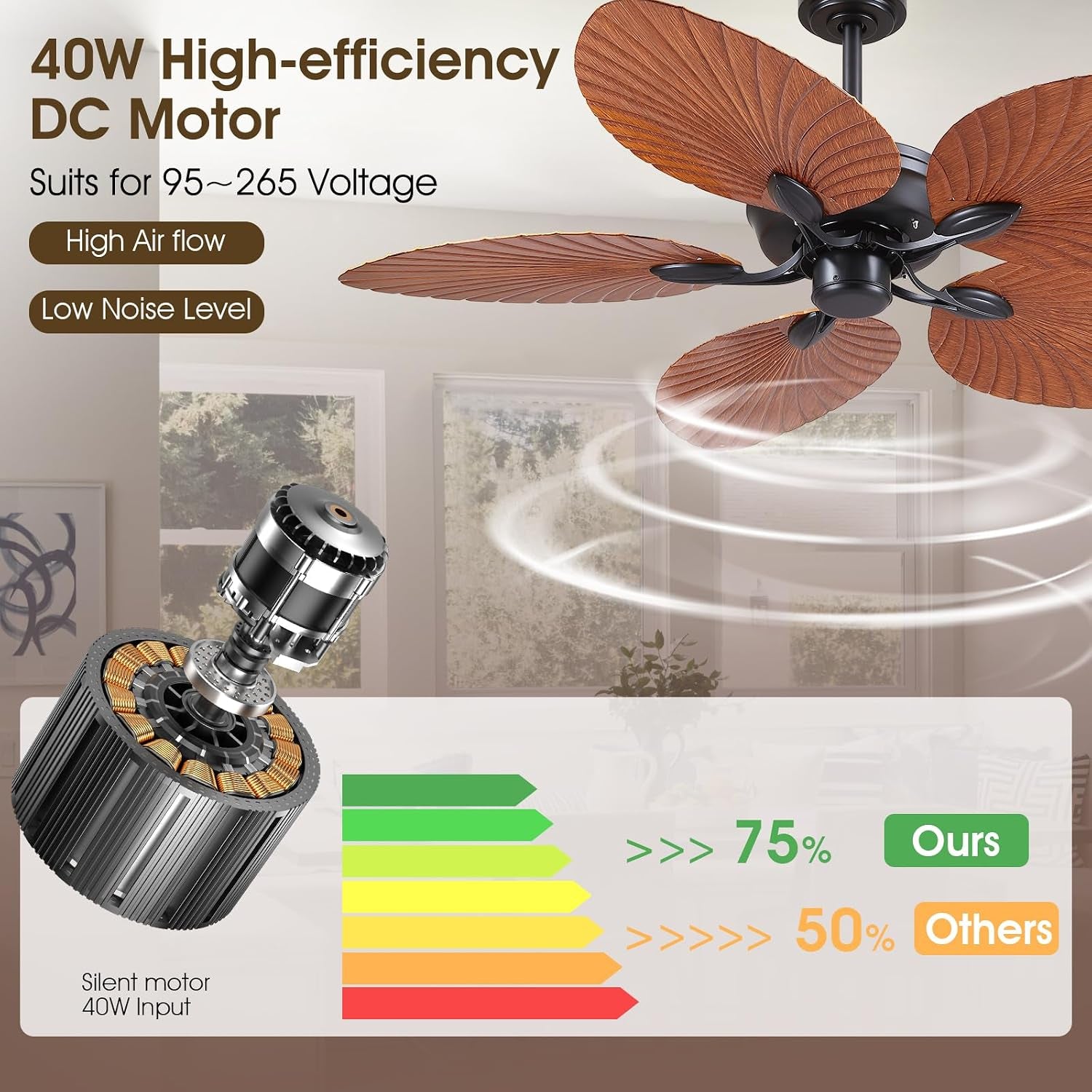 52 Inch Waterproof Outdoor Palm Leaf Ceiling Fans without Lights and Remote