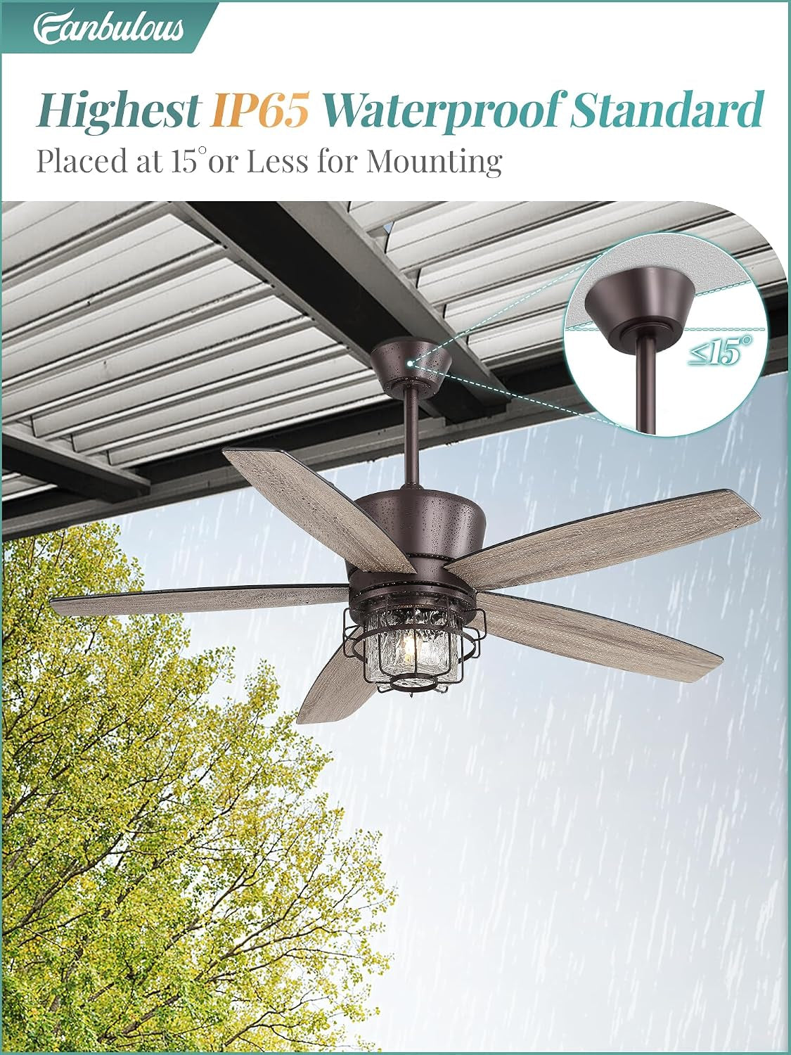 52" Outdoor Ceiling Fans with Lights and Remote Control IP65 Waterproof