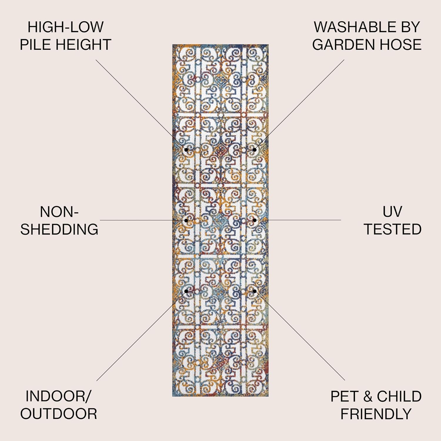 Ornate Trellis Indoor Outdoor Runner Rug 2X8 Cream/Blue/Orange, Cetara for Backyard, Patio, Porch, Easy-Cleaning, High Traffic, Pet-Friendly, Non-Shedding (AMC111A-28)