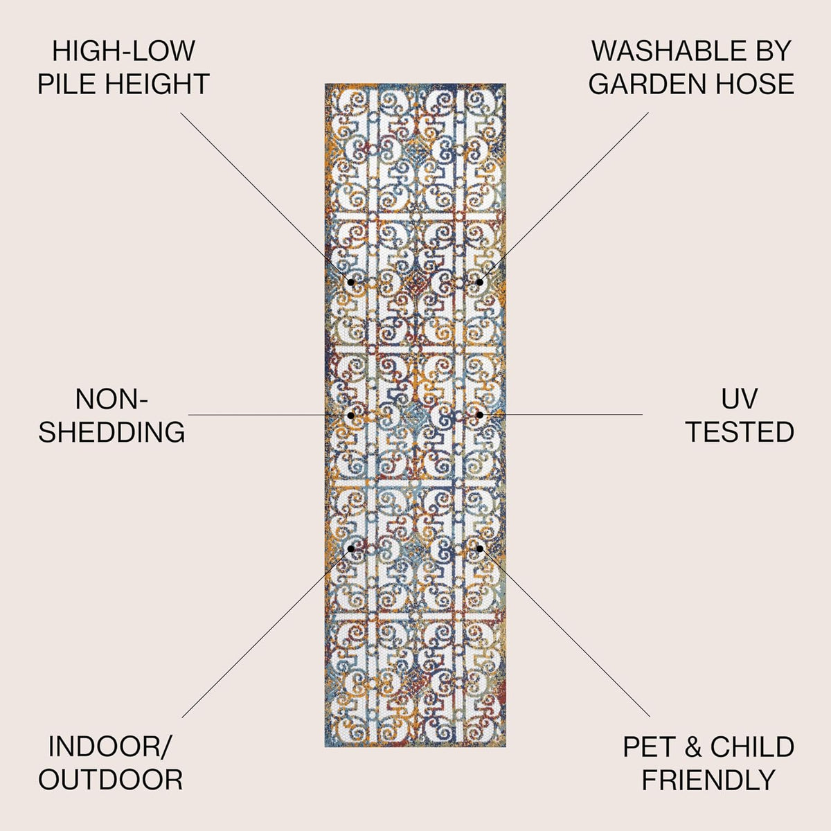 Ornate Trellis Indoor Outdoor Runner Rug 2X8 Cream/Blue/Orange, Cetara for Backyard, Patio, Porch, Easy-Cleaning, High Traffic, Pet-Friendly, Non-Shedding (AMC111A-28)