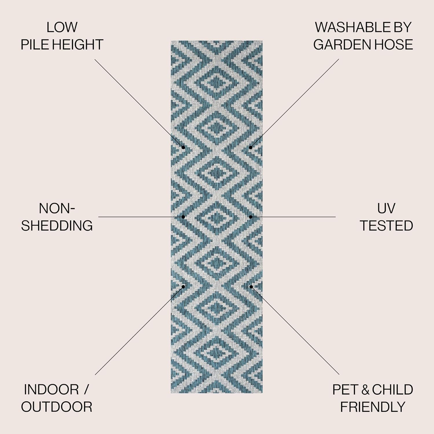 Diamond Tribal Indoor Outdoor Runner Rug 2X8 Blue/Gray, Sintra for Backyard, Patio, Porch, Easy-Cleaning, High Traffic, Pet-Friendly, Non-Shedding (SMB116A-28)
