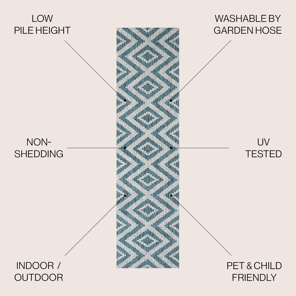 Diamond Tribal Indoor Outdoor Runner Rug 2X8 Blue/Gray, Sintra for Backyard, Patio, Porch, Easy-Cleaning, High Traffic, Pet-Friendly, Non-Shedding (SMB116A-28)