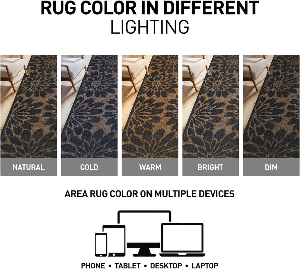 Transitional Indoor Outdoor Runner Rug Dark Gray/Natural 2'3" X 6'