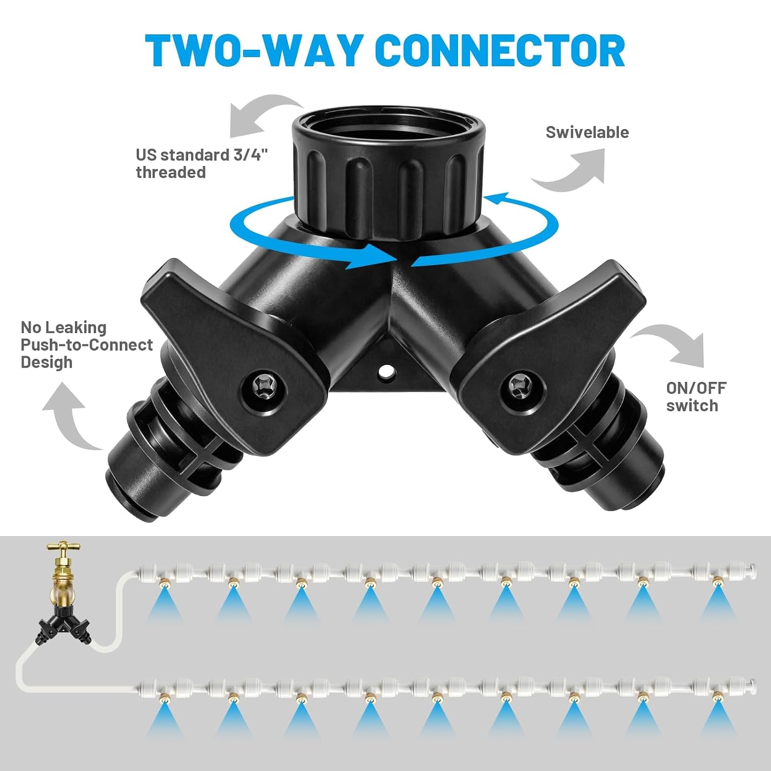 110FT Mister for outside Patio Misting Cooling System with 20 Brass Mist Nozzles+Water Filter+Y Connector, Leak-Resistant Misters for Backyard, Garden, Pool, Deck, Greenhouse - White