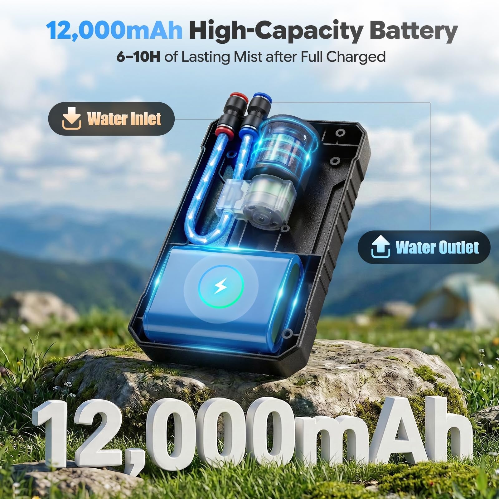 Portable Misting System, 12,000Mah Pump