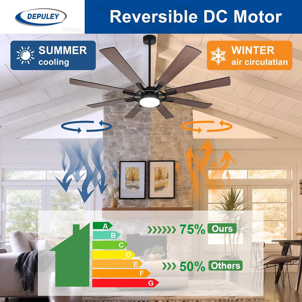 72-Inch Ceiling Fan with Light: Modern 8-Blade Walnut and Black Indoor Outdoor Fans with Remote Control Dimmable Light - Ultra Quiet DC Motor Reversible 6 Speed Timer