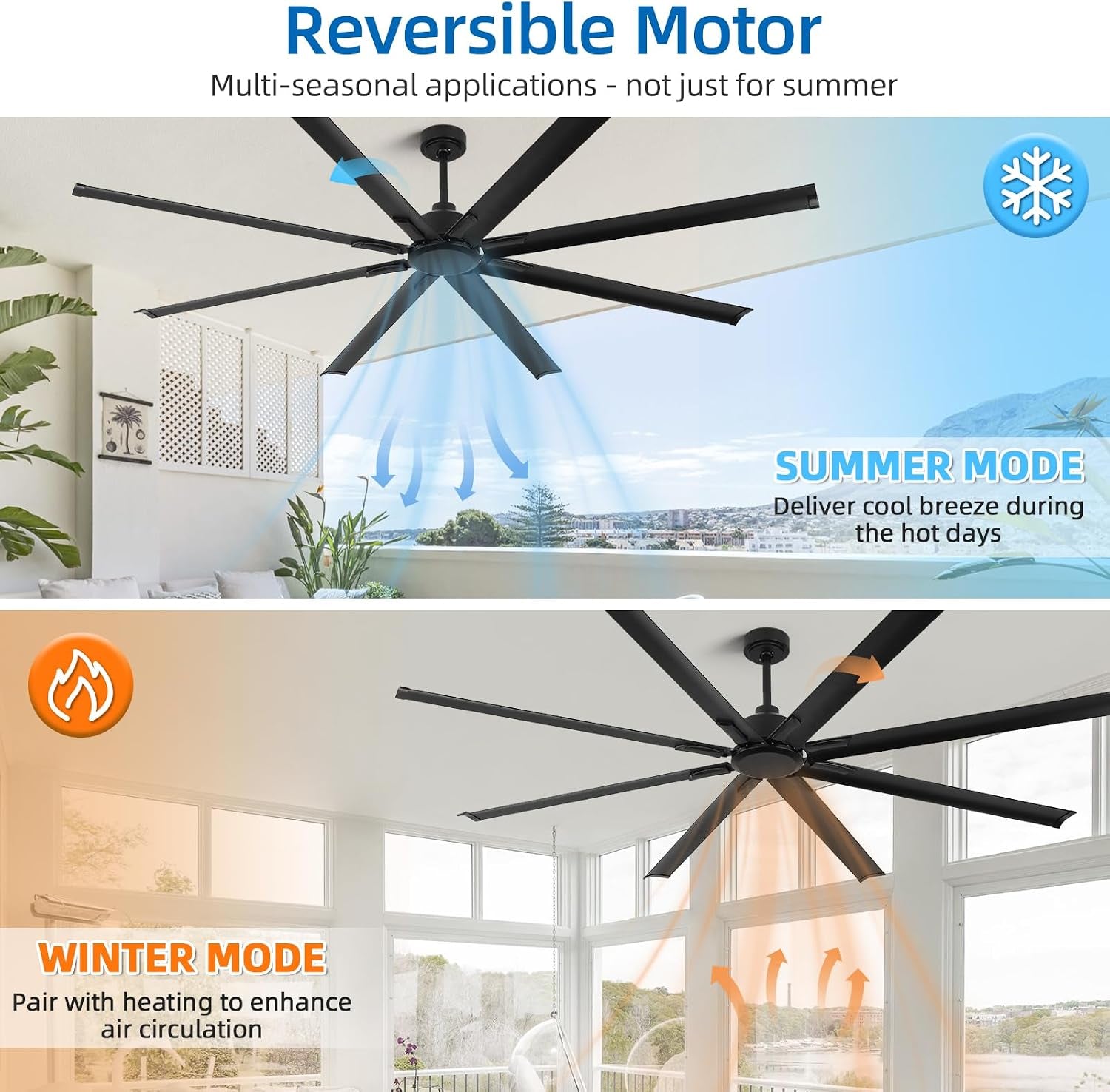 84 Inch Large Industrial Ceiling Fan No Lights, Reversible Dc Motor, 3 Downrods, 6 Speed Remote Control, 8 Aluminum Blades, Black Outdoor Fans for Shop/Gym/Warehouse/Garage