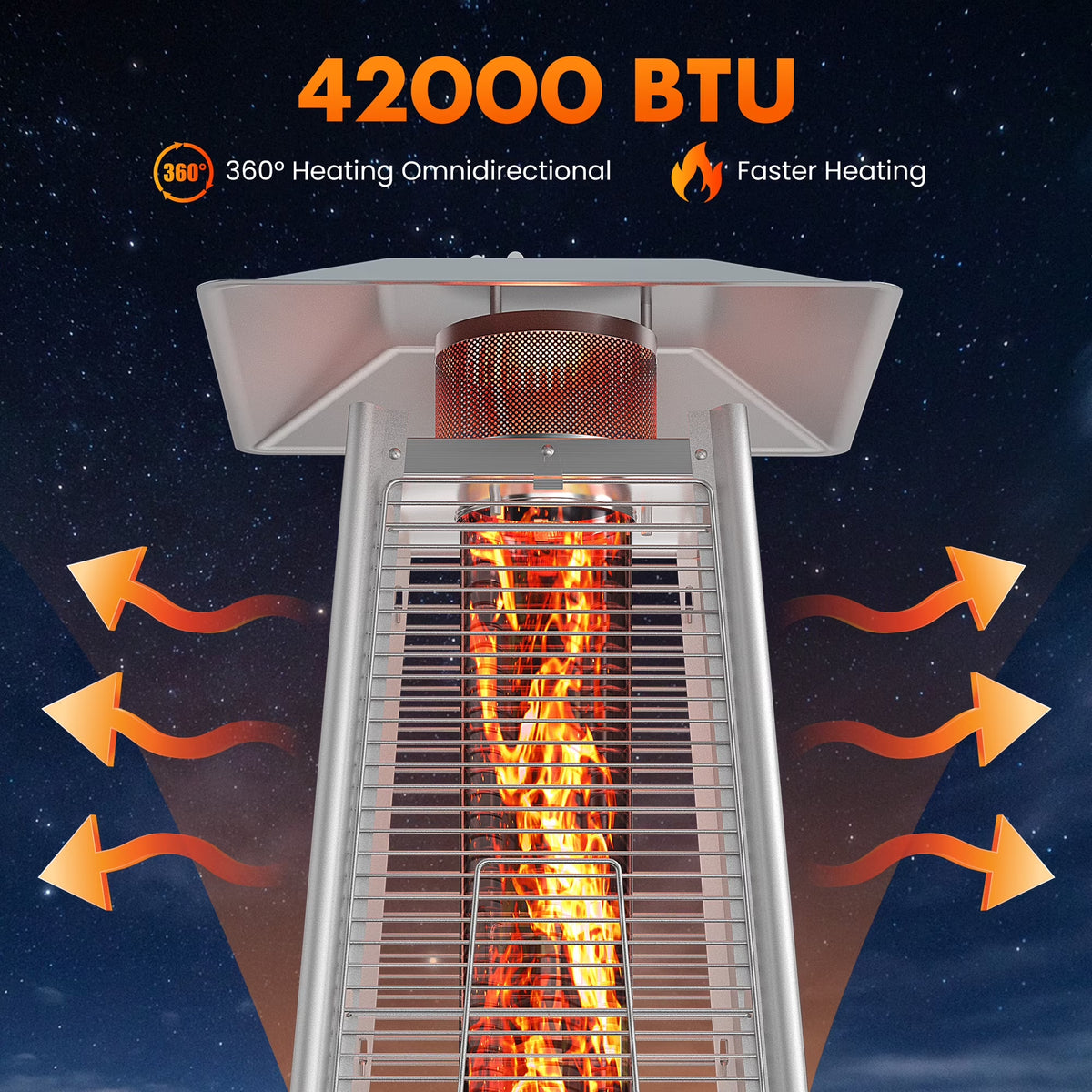 Pyramid Patio Heater, 42000 BTU Outdoor Patio Heater, 7.5 Feet LED Standing Heater with Cover and Wheels, Silver