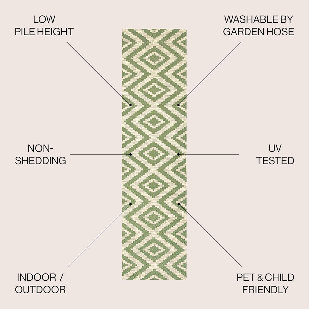 Diamond Tribal Indoor Outdoor Runner Rug 2X8 Green/Cream, Sintra for Backyard, Patio, Porch, Easy-Cleaning, High Traffic, Pet-Friendly, Non-Shedding (SMB116B-28)
