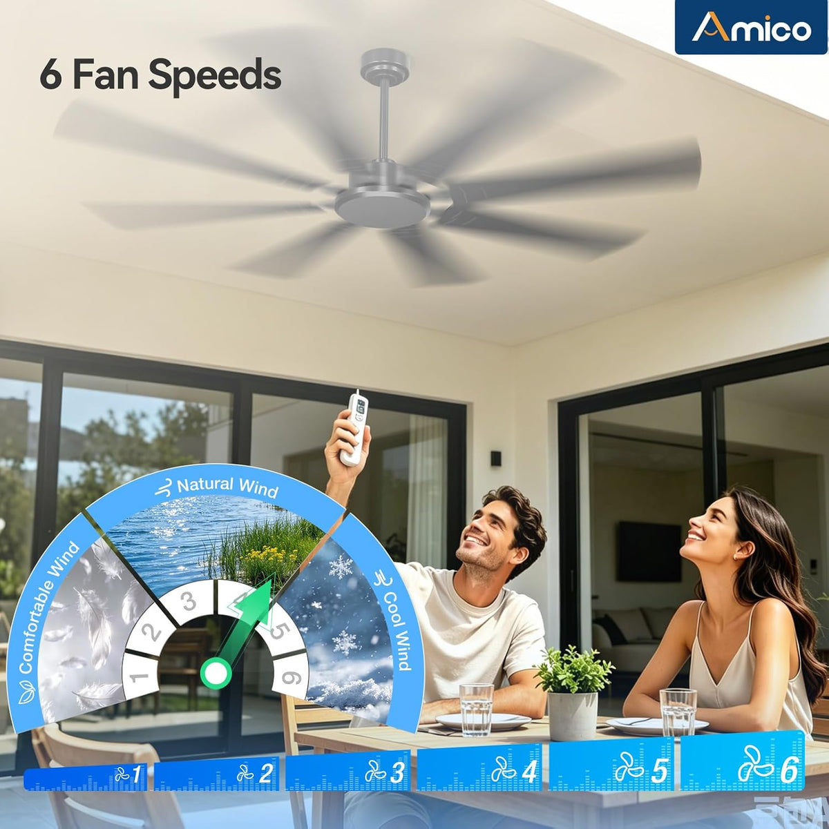 72 Inch Outdoor Ceiling Fan No Light with Remote,Black