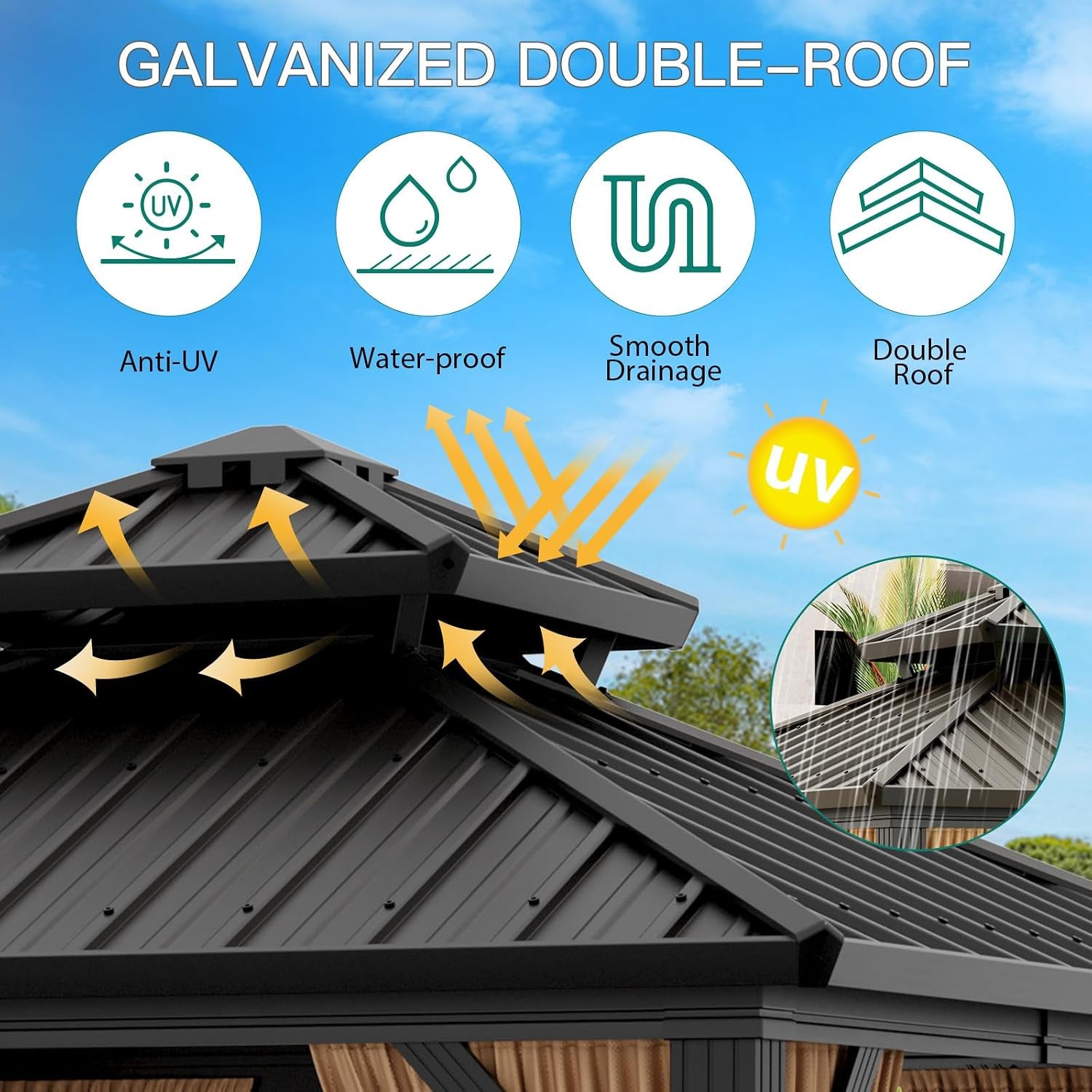 10X10 Ft Double Roof Hardtop Gazebo, Heavy Duty Galvanised Steel Hardtop Pavilion with Nettings and Curtains, Metal Roof Gazebo for Patio, Terrace, Lawn and Deck, Brown