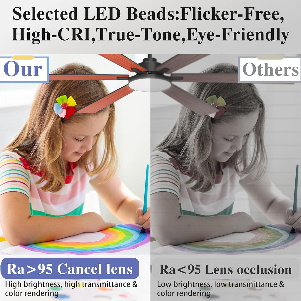 80 Inch Ceiling Fans with Lights and Remote Control, Indoor/Outdoor Flush Mount Low Profile, Commercial Reversible Dimmable Ceiling Fans for Living Room Patio Industrial Shop, Wood Grain