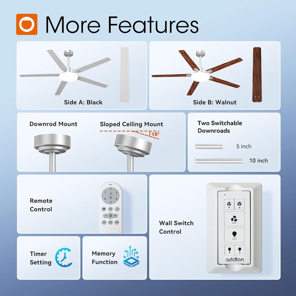 60 Inch Ceiling Fans with Lights and Remote Control, Wall Switch