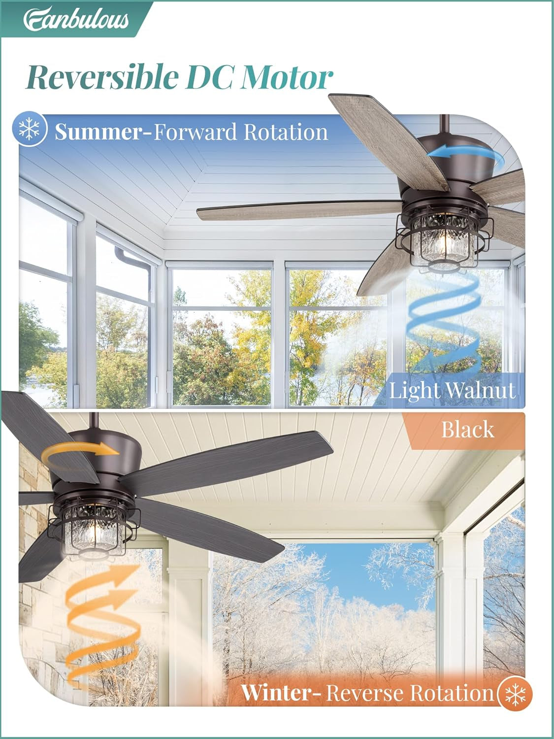 52" Outdoor Ceiling Fans with Lights and Remote Control IP65 Waterproof