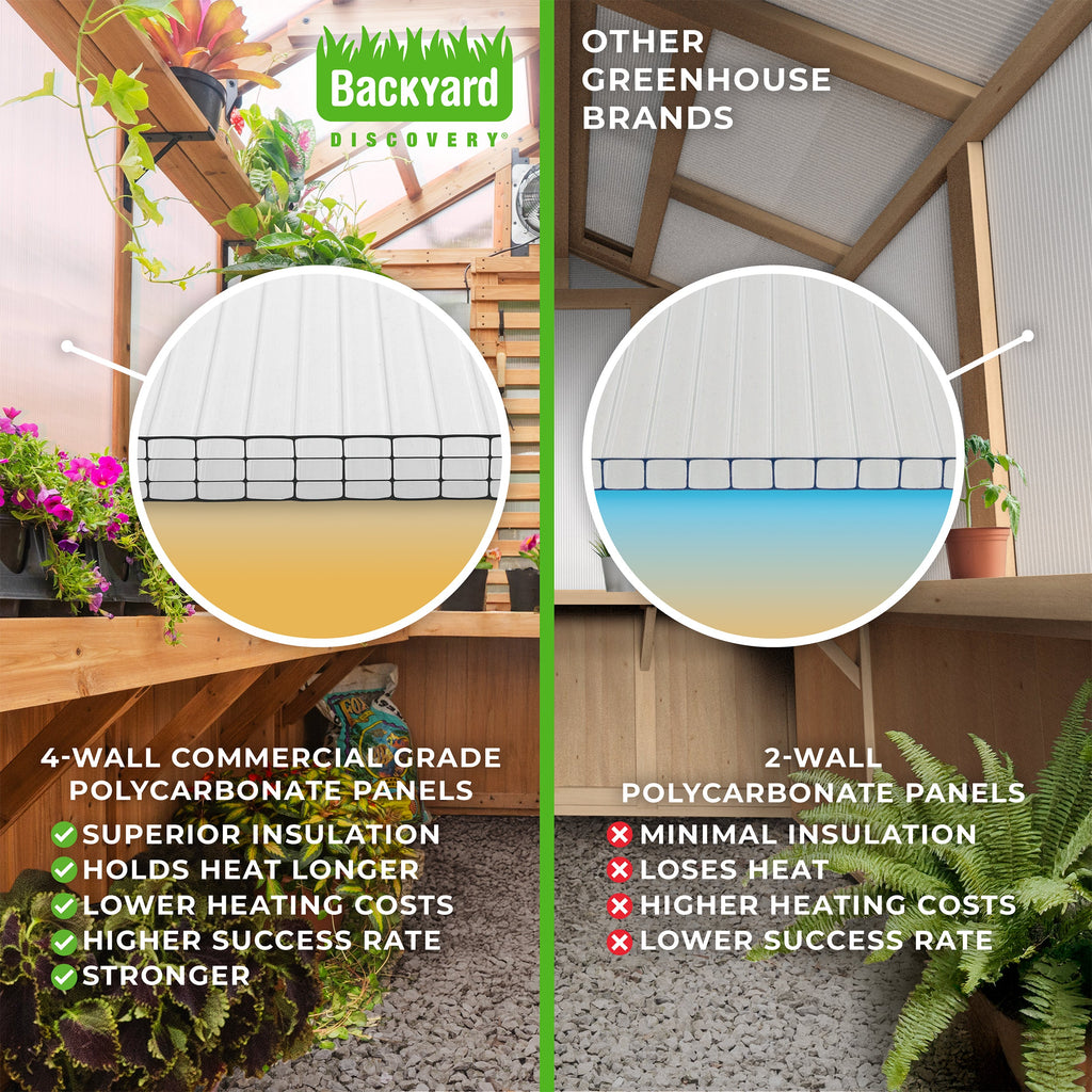 9x6 Willow Greenhouse - White