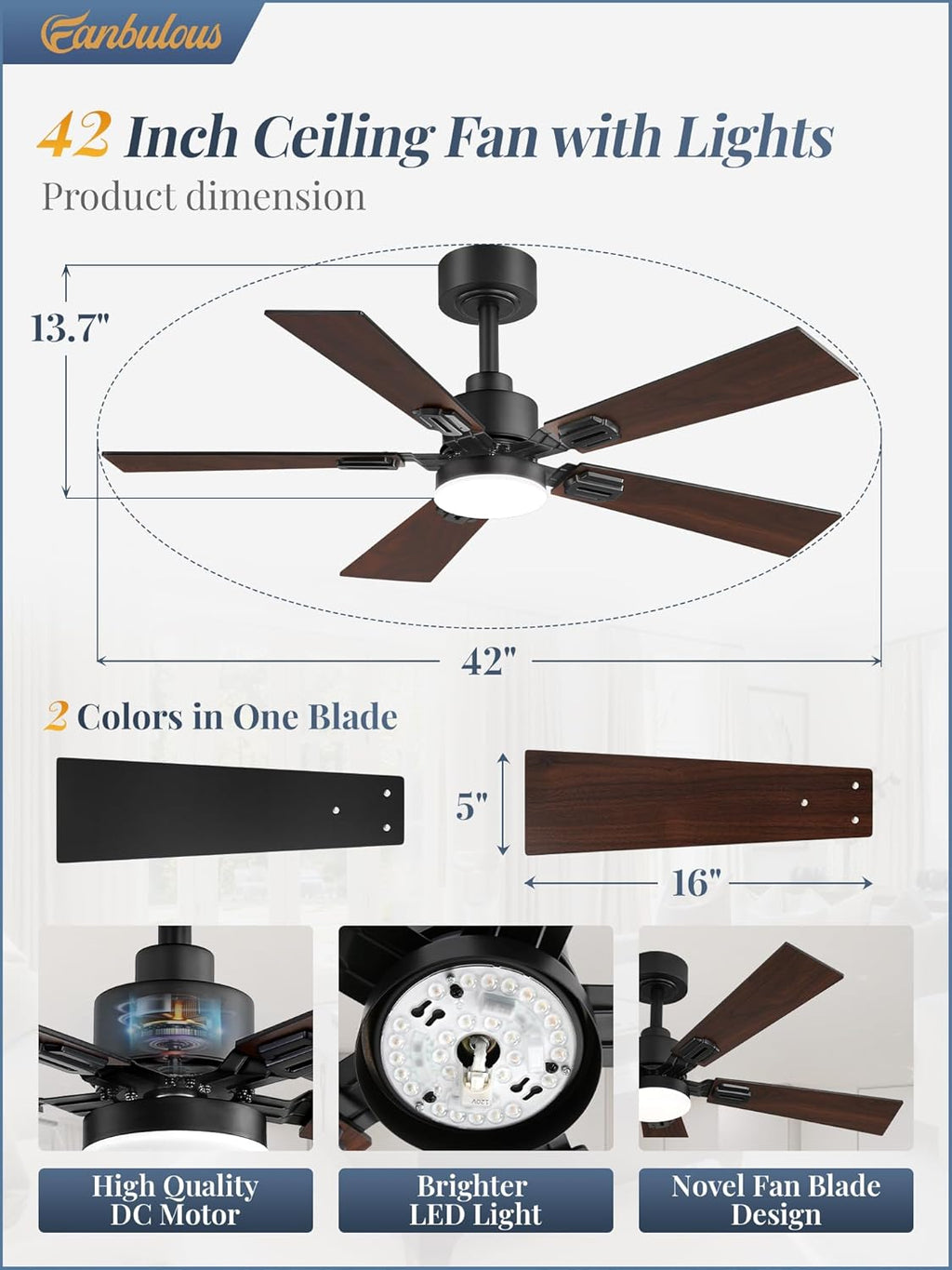 2 Pack of 42 Inch Modern Ceiling Fans with Lights & Remote, Black