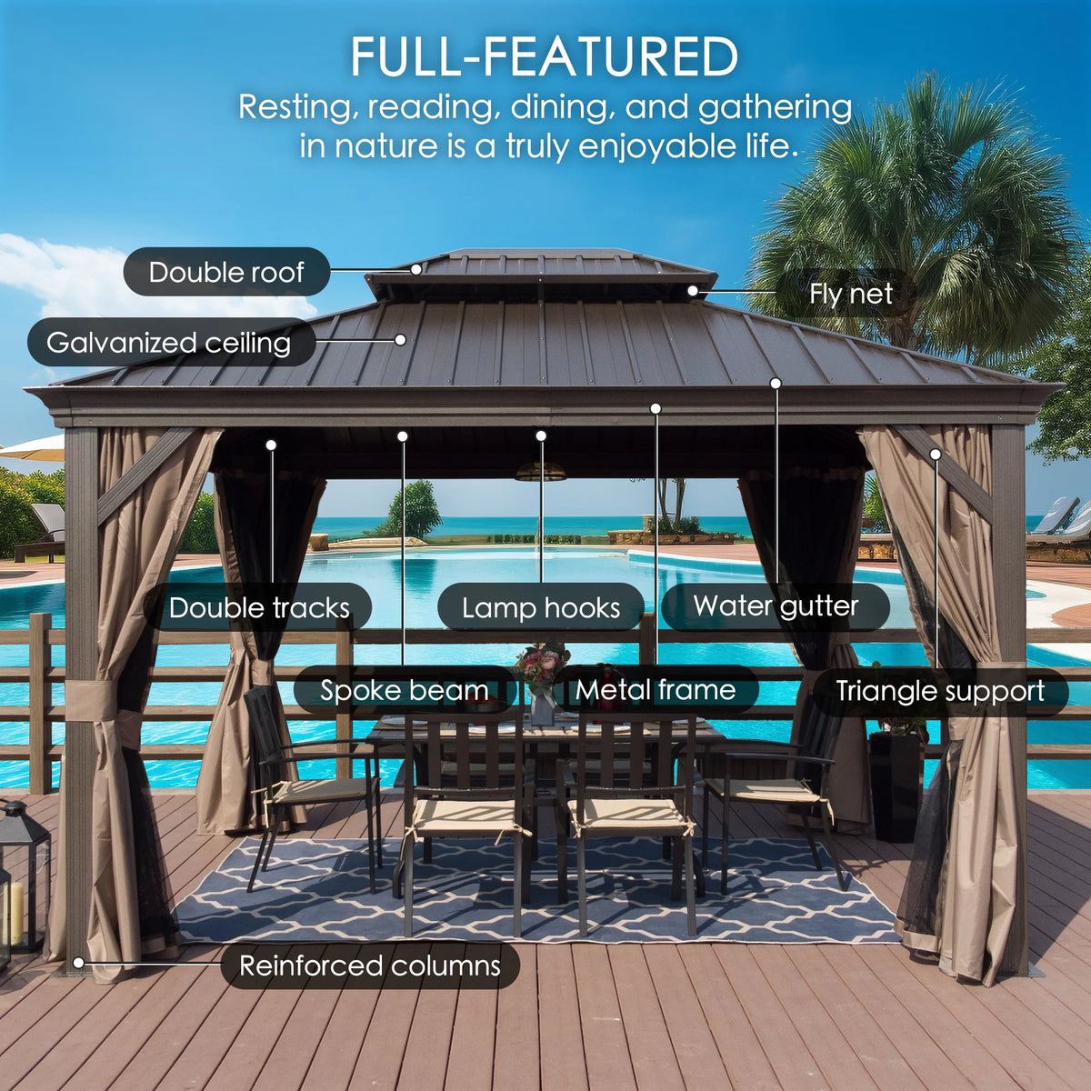 Alexander 12-Ft X 12-Ft Hardtop Roof Aluminum Gazebo (Screen Included)