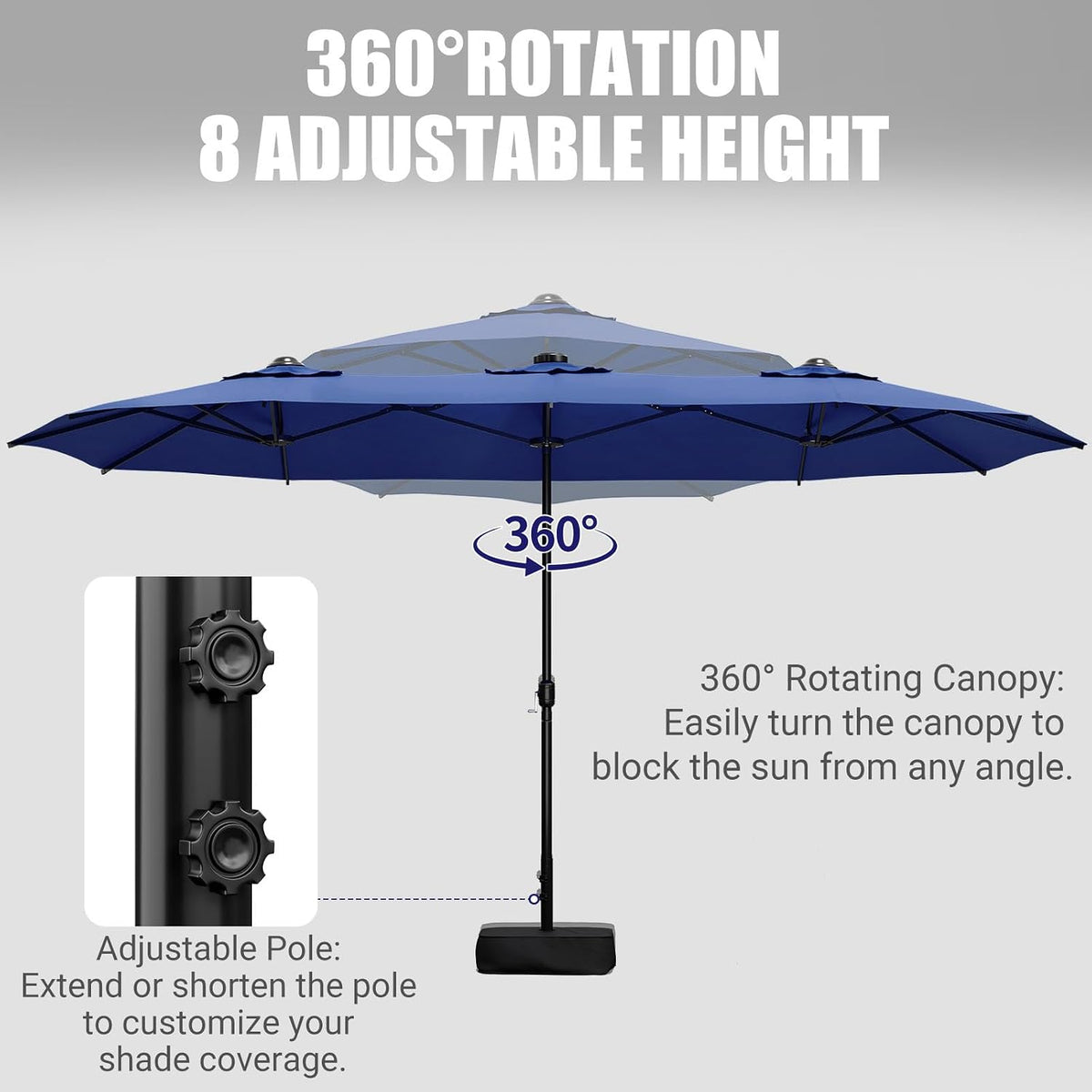15FT Double-Sided Patio Umbrella with Base Included, Large Outdoor Rectangular Market Umbrella for Backyard, Poolside, Lawn & Garden