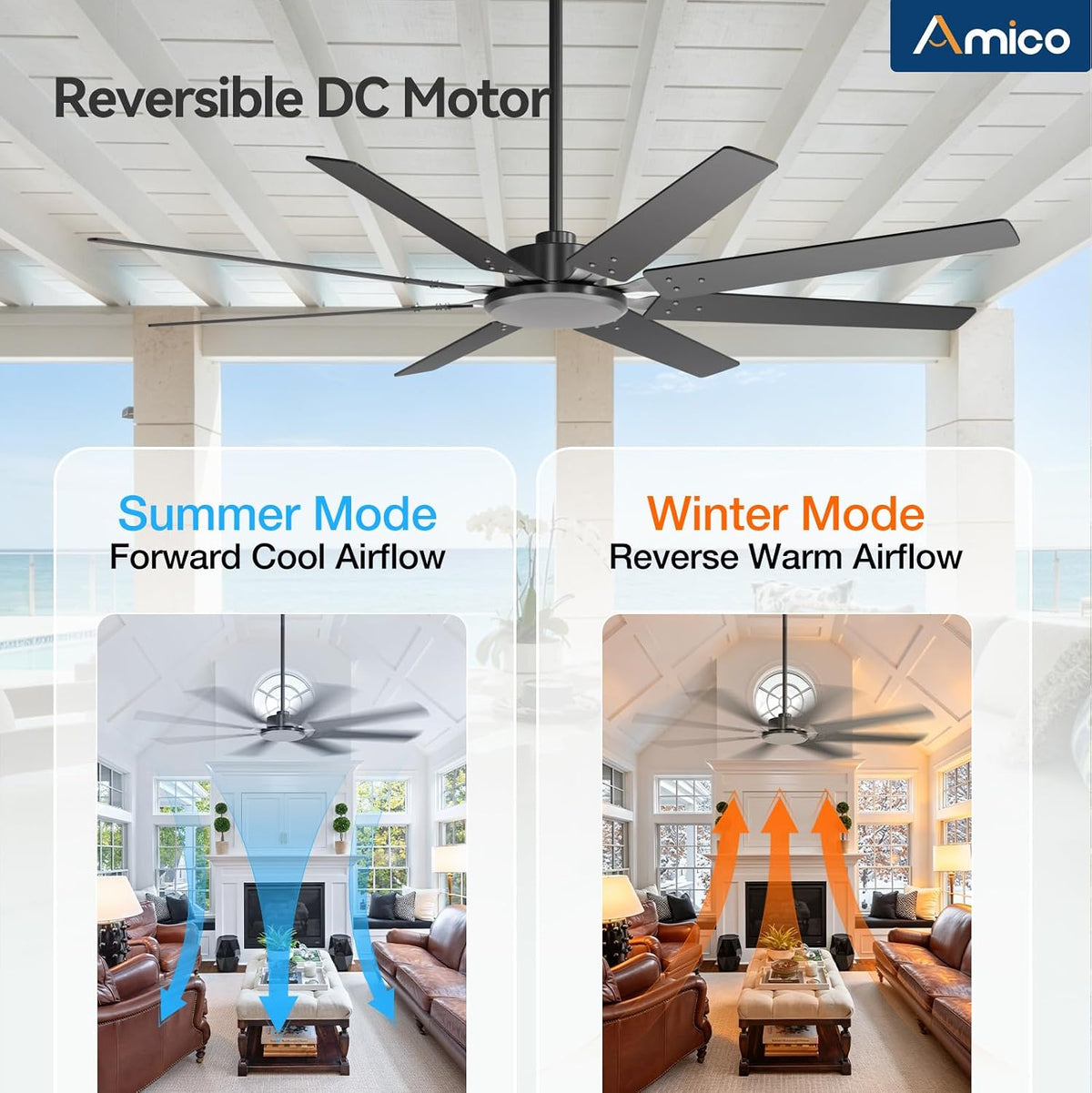 72 Inch Outdoor Ceiling Fan No Light with Remote,Black