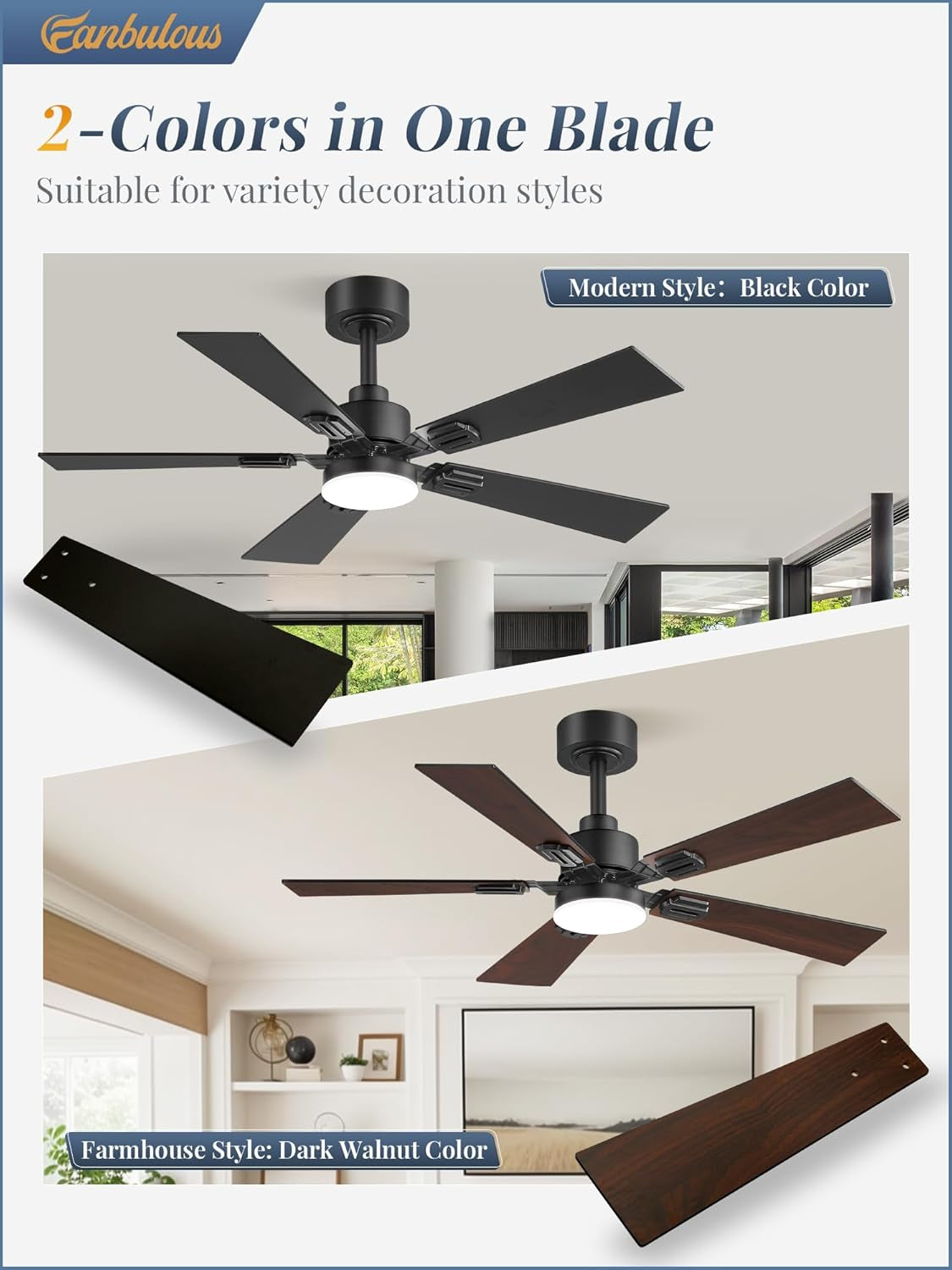 2 Pack of 42 Inch Modern Ceiling Fans with Lights & Remote, Black