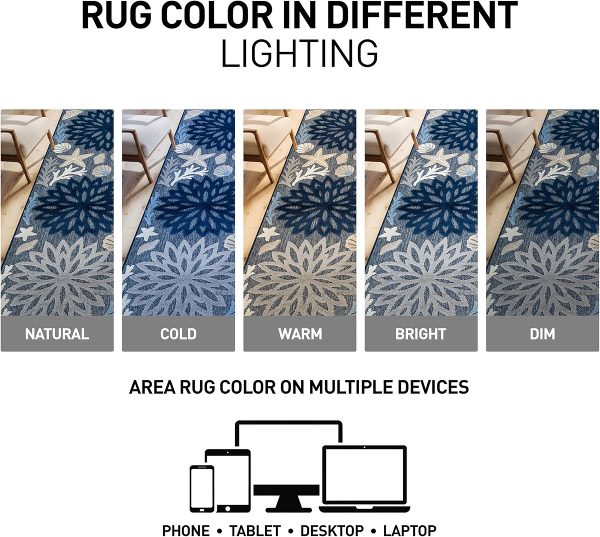 Coastal High-Low Textured Floral Indoor Outdoor Rug Navy 5' X 7'