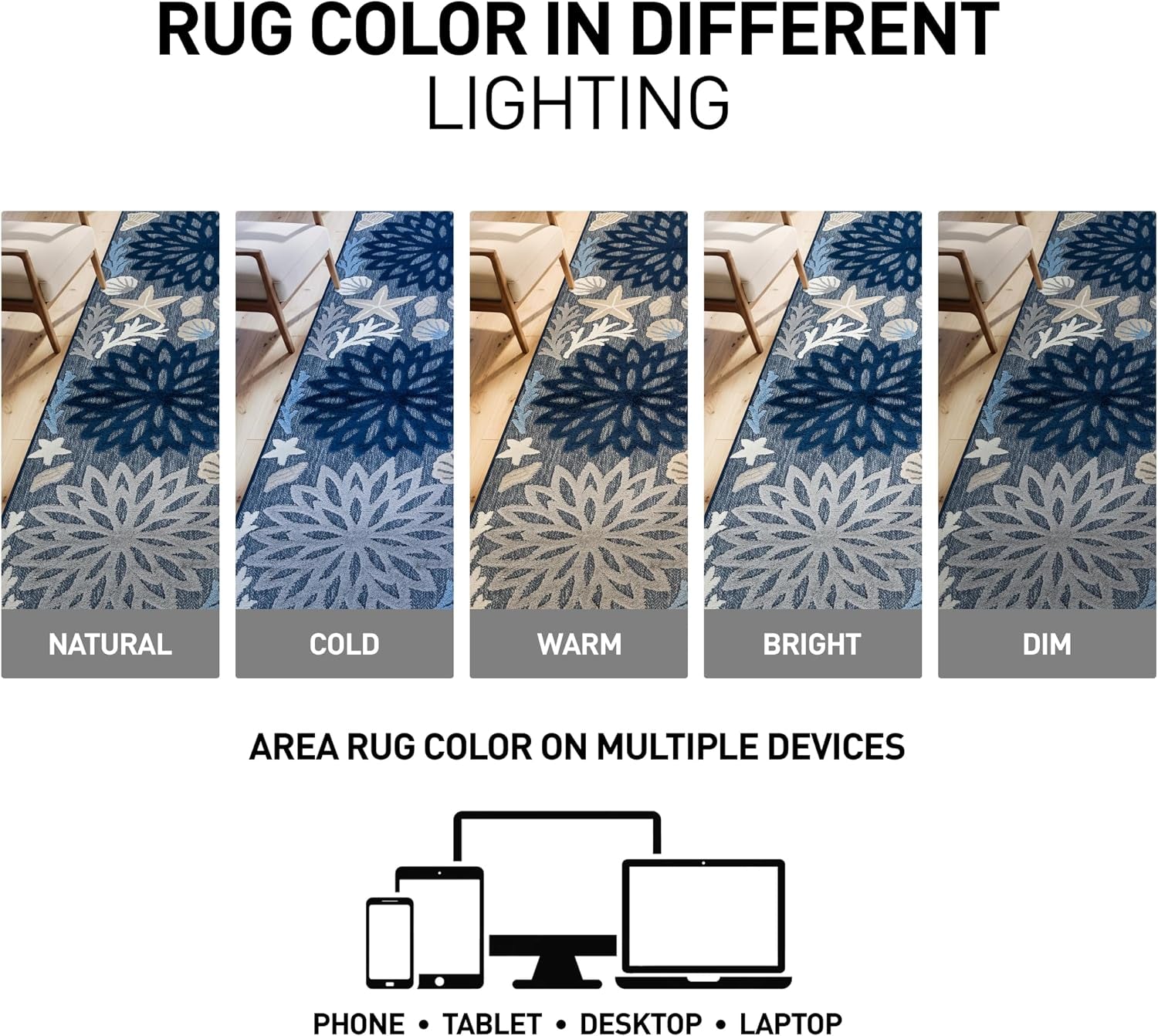 Coastal High-Low Textured Floral Indoor Outdoor Rug Navy 4' X 6'