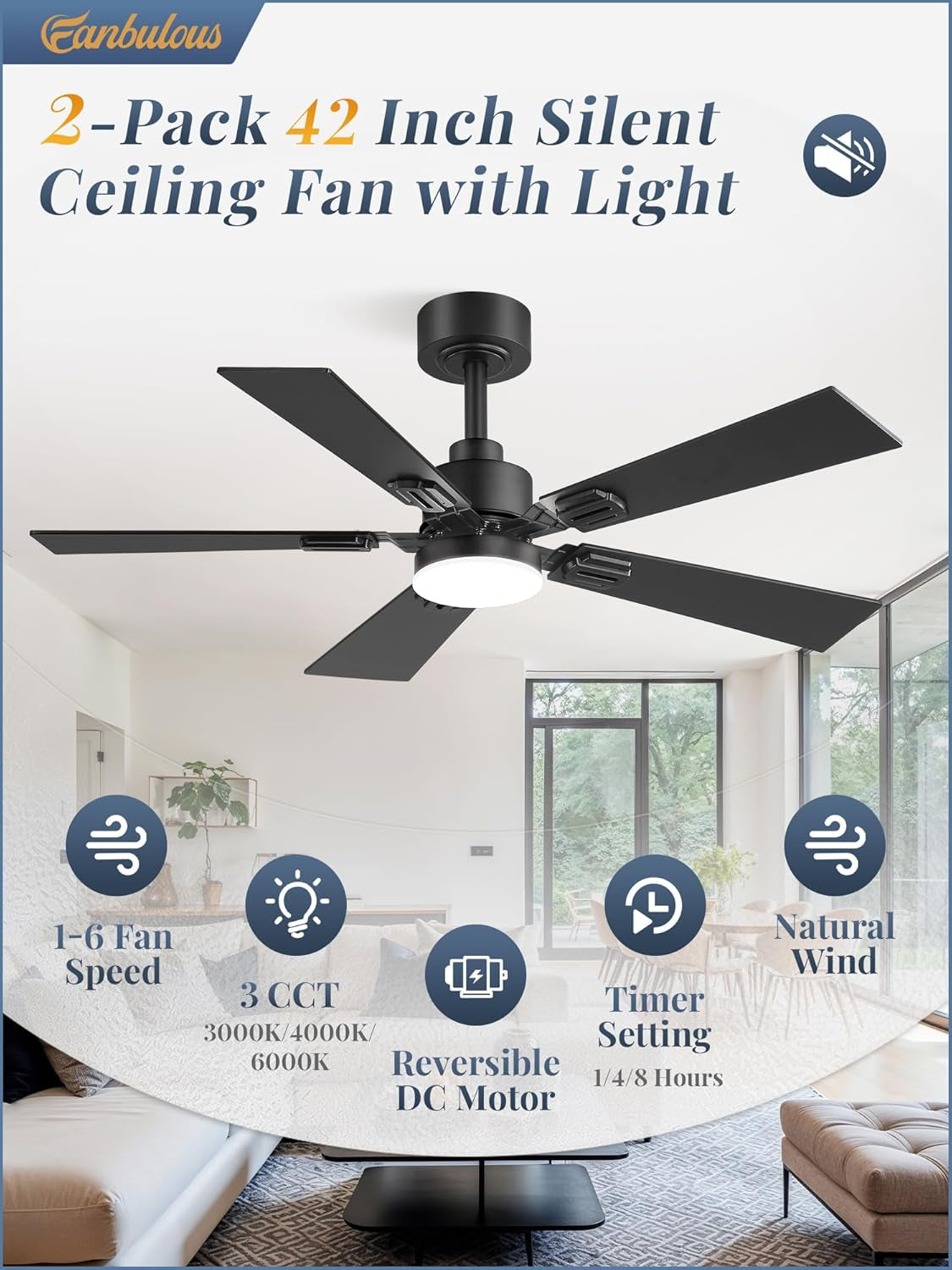 2 Pack of 42 Inch Modern Ceiling Fans with Lights & Remote, Black