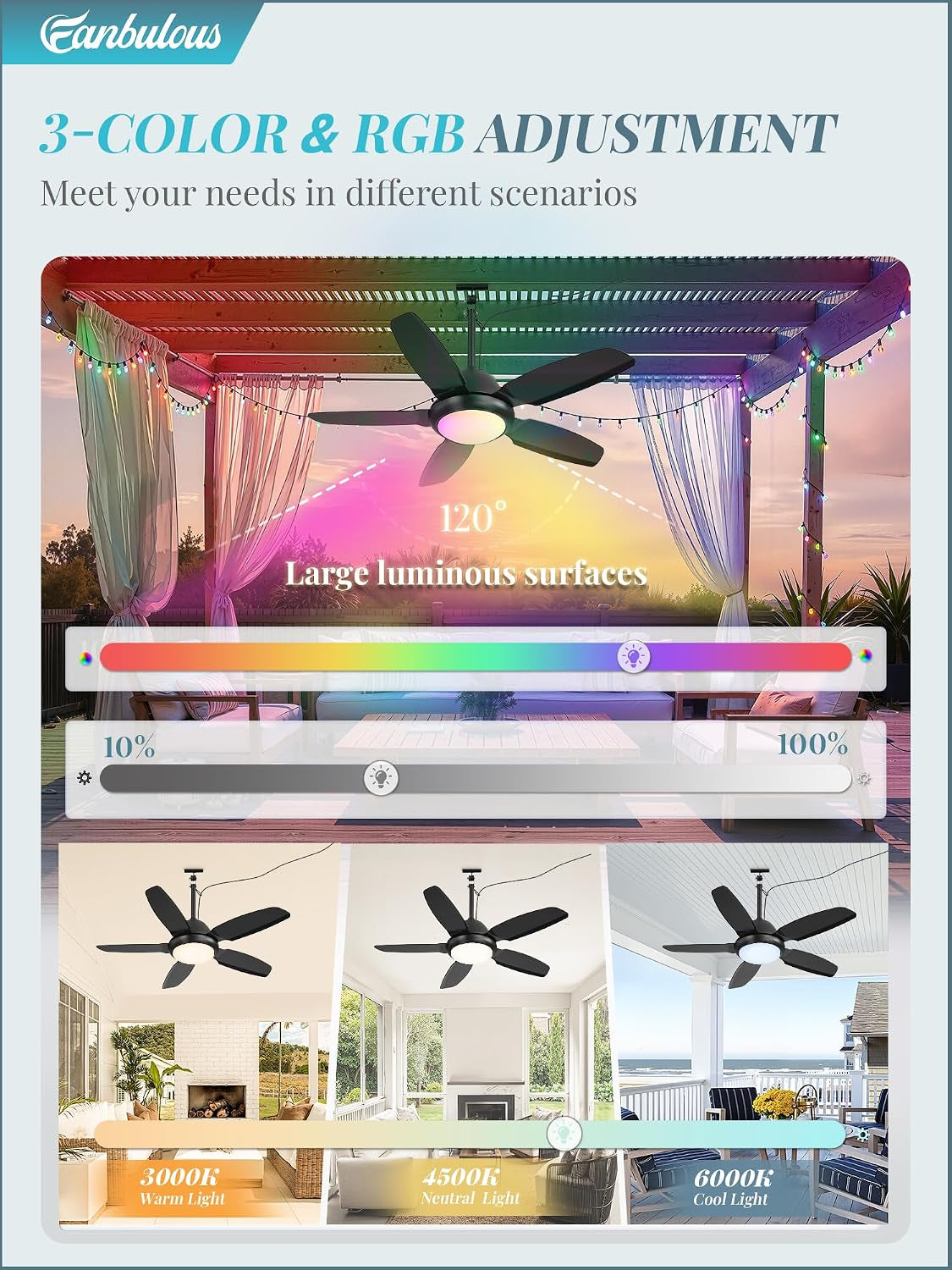 42" Waterproof Outdoor Ceiling Fan with Light for Patio,Black