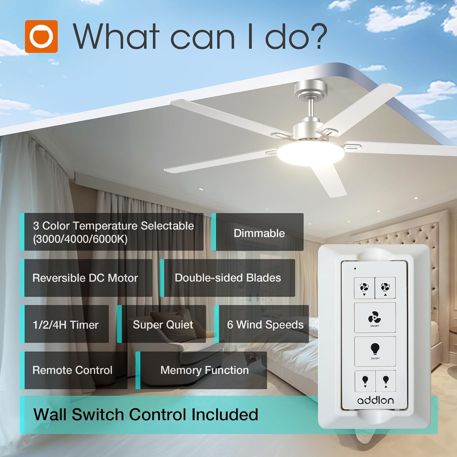 60 Inch Ceiling Fans with Lights and Remote Control, Wall Switch