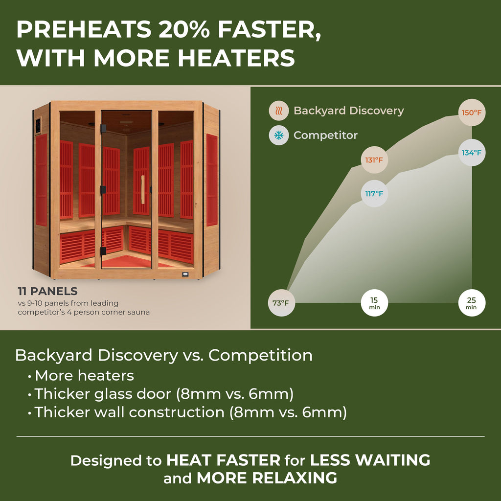 Rylan Indoor Infrared Corner Sauna - 4 Person