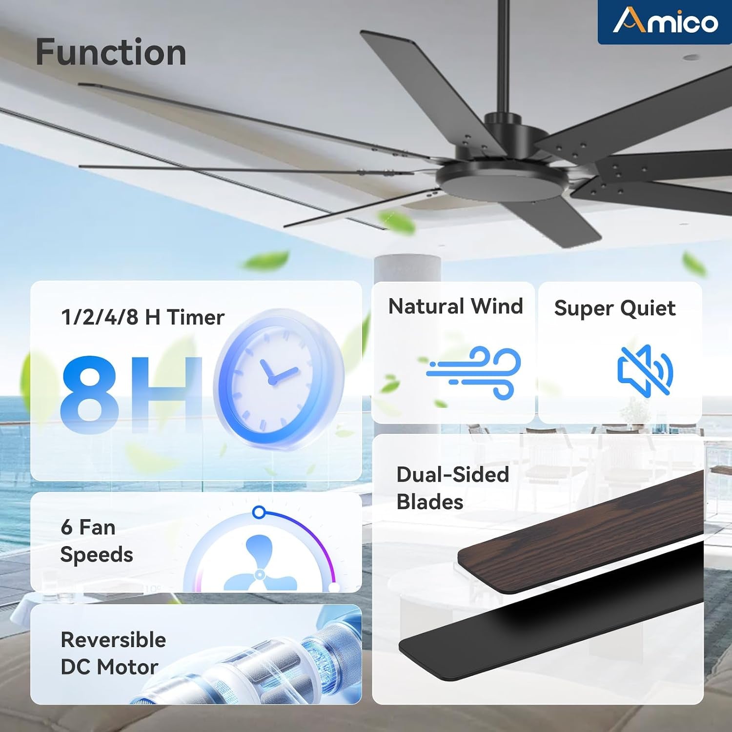 72 Inch Outdoor Ceiling Fan No Light with Remote,Black