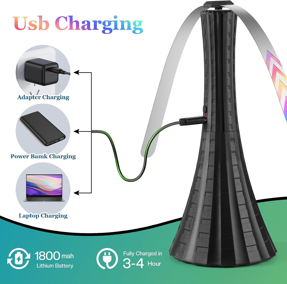 Fly Fans for Tables Rechargeable, Flies Fan USB, Fly Repellent Outdoor Patio to Keep Bugs Away by Soft Blades, Food Fans for Camping, Picnic, Fishing, 6PCS