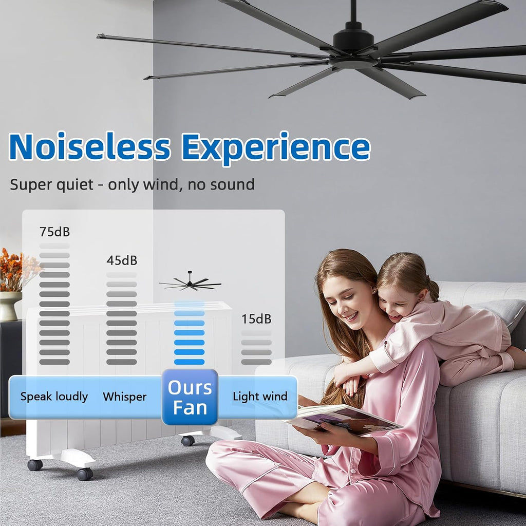 84 Inch Large Industrial Ceiling Fan No Lights, Reversible Dc Motor, 3 Downrods, 6 Speed Remote Control, 8 Aluminum Blades, Black Outdoor Fans for Shop/Gym/Warehouse/Garage