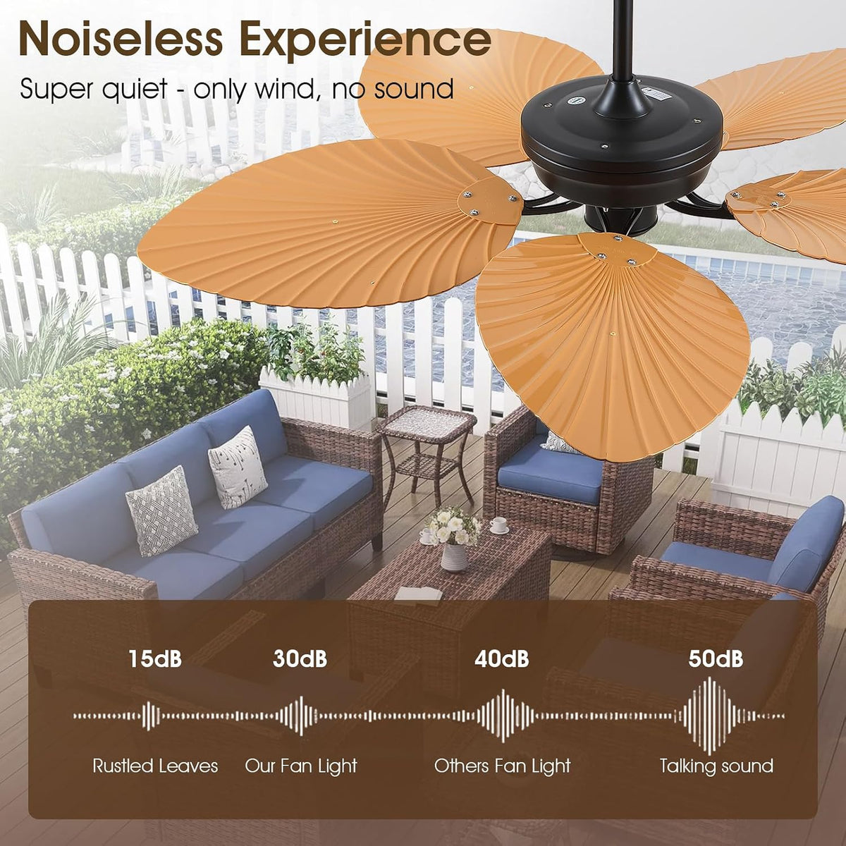 52 Inch Waterproof Outdoor Palm Leaf Ceiling Fans without Lights and Remote