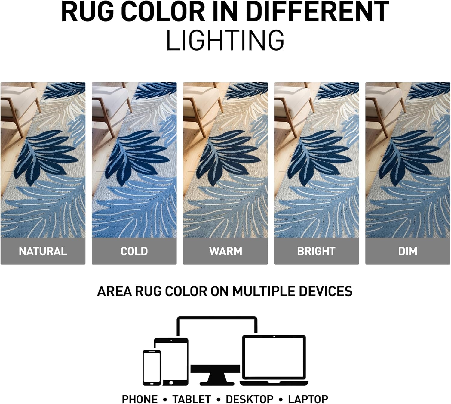 Transitional High-Low Textured Indoor Outdoor Rug Dark Blue 5' X 7'