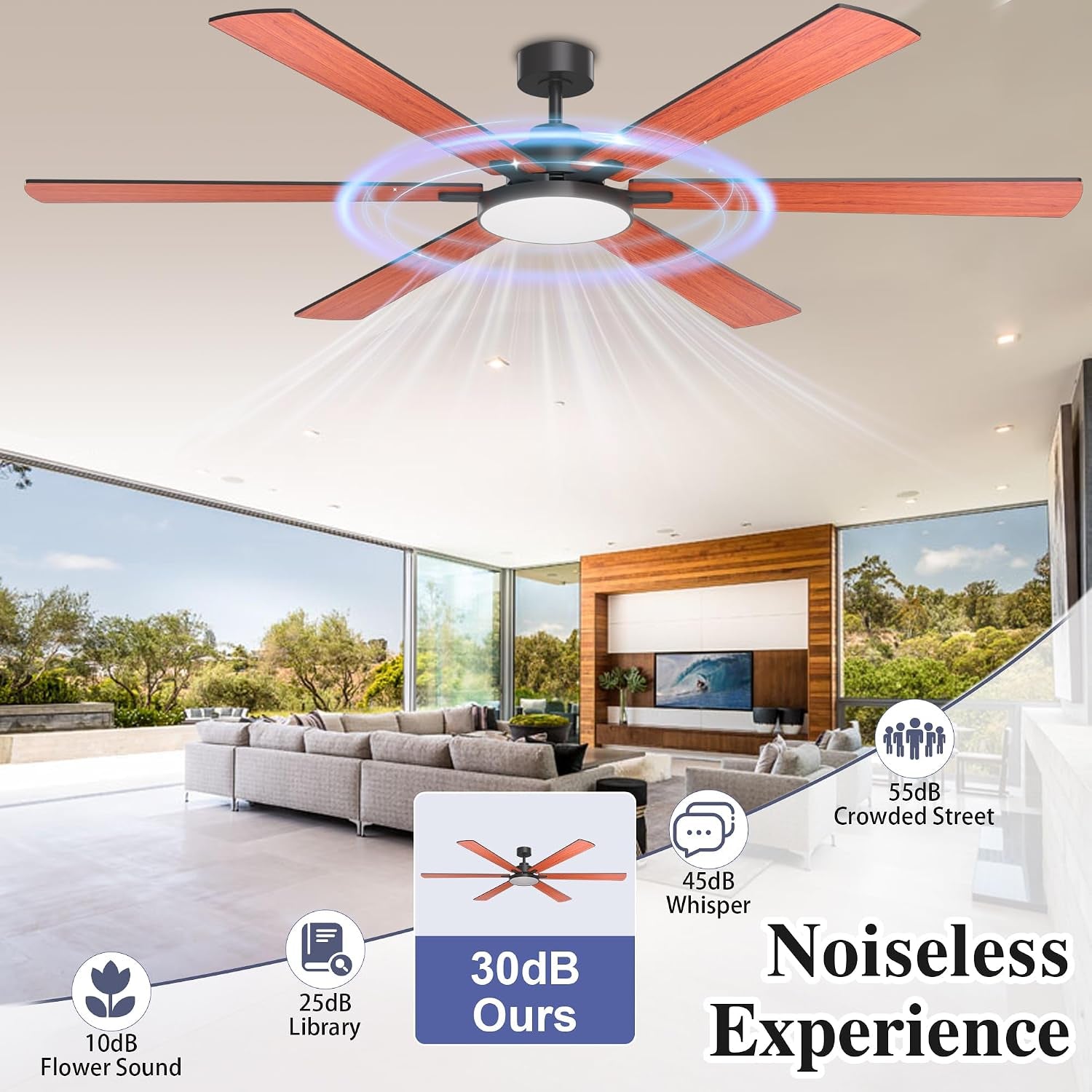 80 Inch Ceiling Fans with Lights and Remote Control, Indoor/Outdoor Flush Mount Low Profile, Commercial Reversible Dimmable Ceiling Fans for Living Room Patio Industrial Shop, Wood Grain