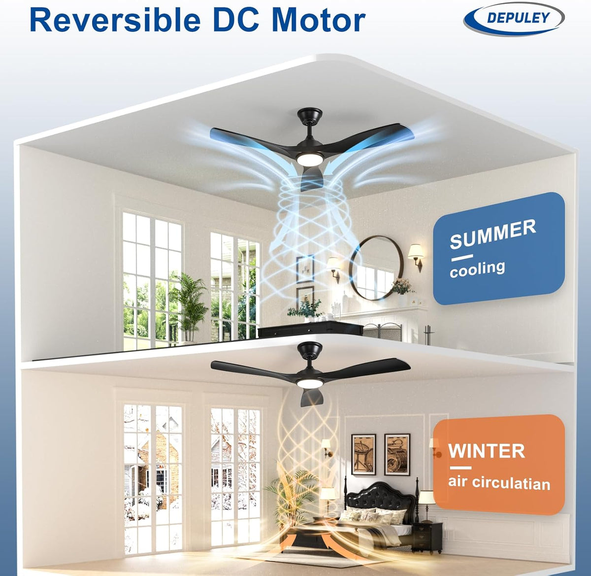 52-Inch Ceiling Fan with Light: Black 3 Blade Outdoor Fans for Patios - Dimmable Indoor Fan with Remote Control Fandelier for Living Room Bedroom Porch Quiet Motor Reversible 6 Speed Timer
