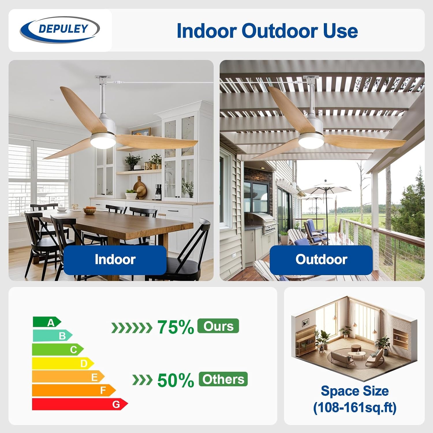 Outdoor Ceiling Fans with Lights: 52-Inch outside Waterproof Plug-In Ceiling Fan with Light and Remote Control - 3-Blade Hanging Gazebo Outdoor Fans for Patios 6 Speeds Reversible - Wood